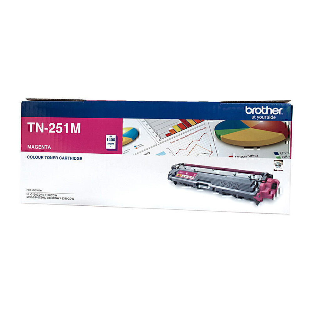 Bror TN251 cyan toner patron