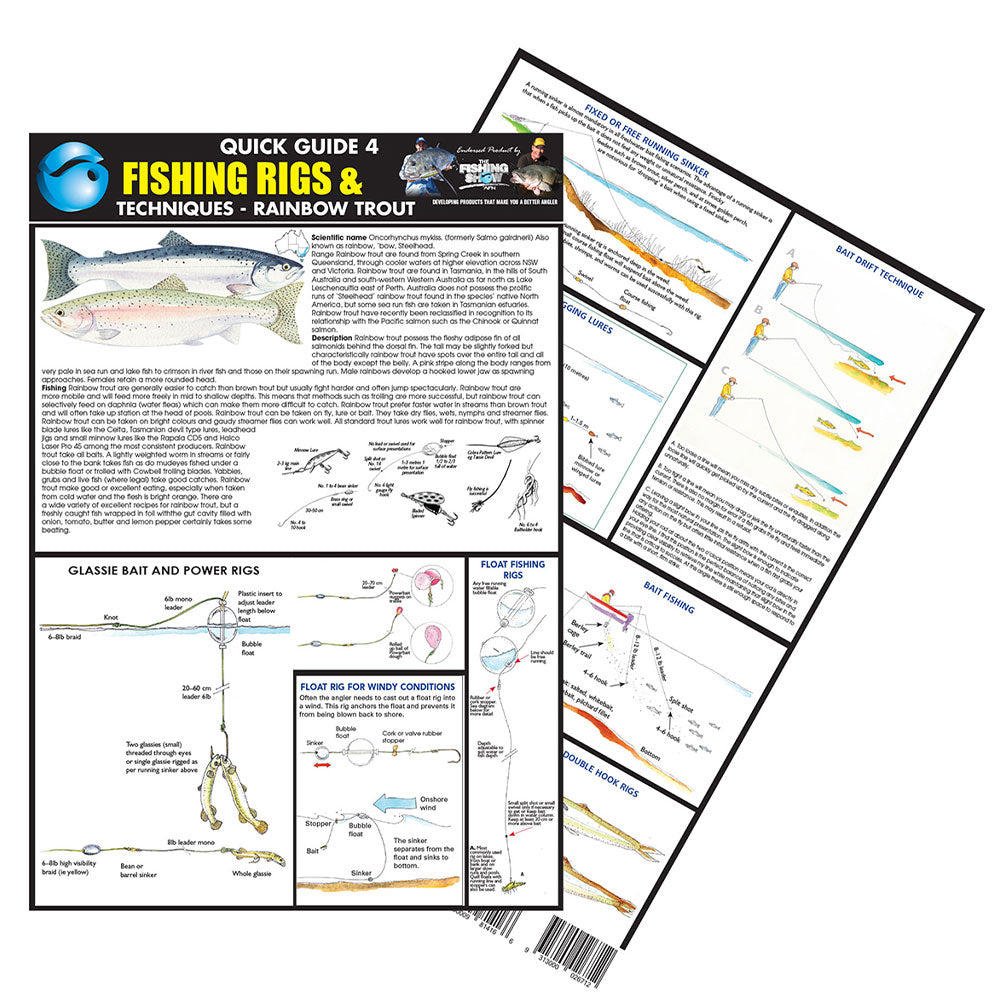 Essential Fishing A4 Kurzanleitung