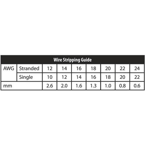 SS Multi-Purpose Wire Stripper Cutter Pliers (0.6-2.6mm)